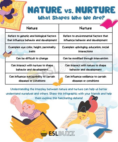 sheen ryder stepmom|MomSwap: Nurture VS Nature .